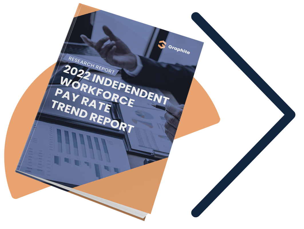 2022 Independent Workforce Pay Rate Trend Report