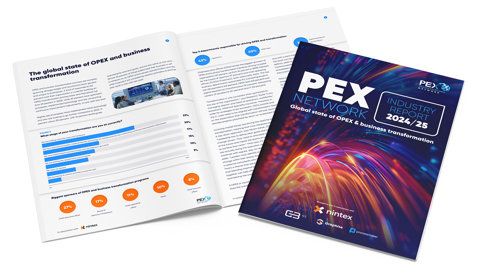 PEX-Network-report-mockup-cover-spread-lo